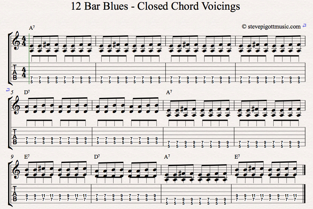 Basic Blues Guitar Lesson 2 – Open and Closed Chord Voicings | Steve Pigott